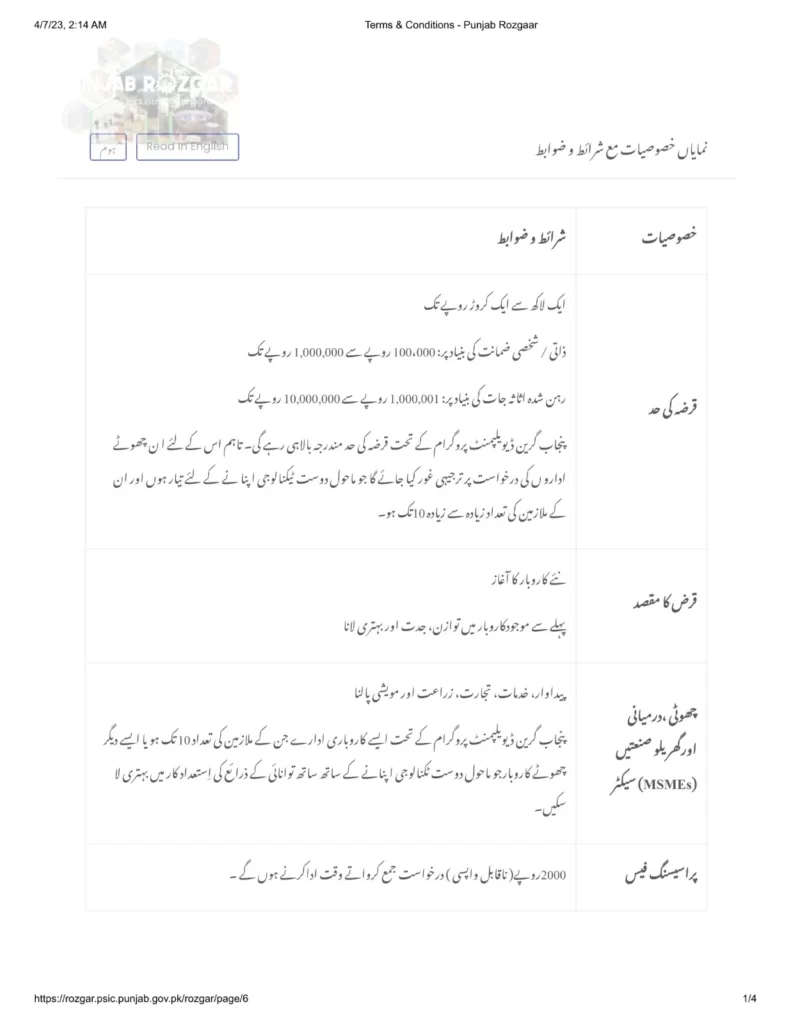 Ehsaas Punjab Rozgar Scheme Status Check By CNIC New Update